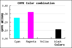 #AB9BE3 color CMYK mixer