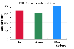 rgb background color #AB9CC4 mixer