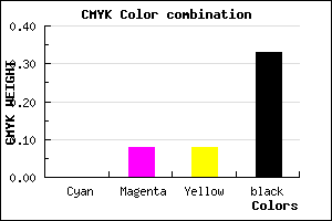 #AB9D9D color CMYK mixer