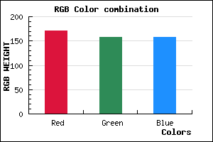 rgb background color #AB9D9D mixer
