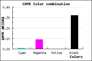 #AB9DAD color CMYK mixer