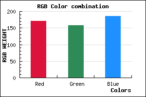 rgb background color #AB9DB9 mixer