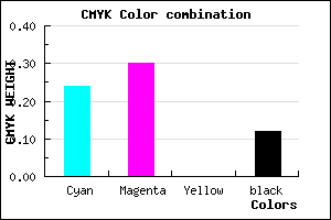 #AB9DE1 color CMYK mixer