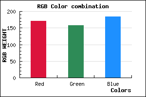 rgb background color #AB9EB8 mixer