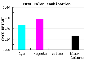 #AB9FDF color CMYK mixer
