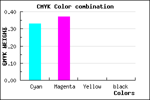 #ABA0FF color CMYK mixer