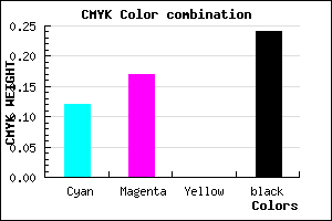 #ABA2C3 color CMYK mixer