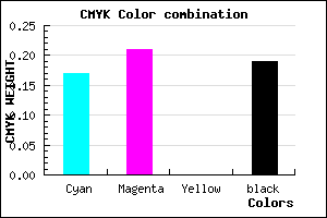 #ABA2CE color CMYK mixer