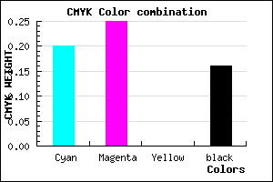 #ABA2D7 color CMYK mixer