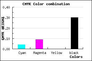#ABA3B3 color CMYK mixer