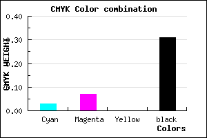 #ABA5B1 color CMYK mixer