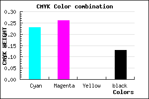 #ABA5DF color CMYK mixer