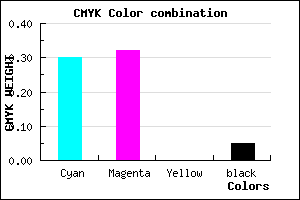 #ABA5F3 color CMYK mixer