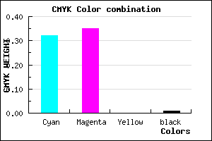 #ABA5FD color CMYK mixer