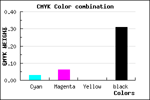 #ABA6B0 color CMYK mixer