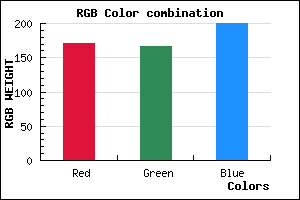 rgb background color #ABA6C8 mixer