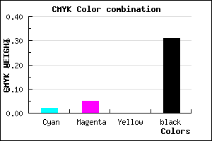 #ABA7AF color CMYK mixer