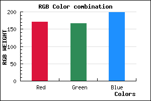 rgb background color #ABA7C7 mixer