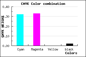 #ABA7FB color CMYK mixer