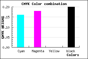#ABA8CC color CMYK mixer