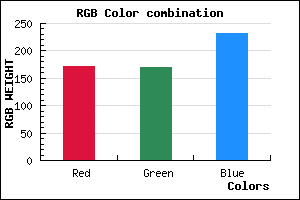 rgb background color #ABA9E7 mixer