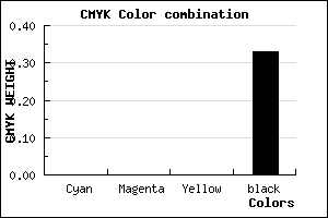 #ABABAB color CMYK mixer