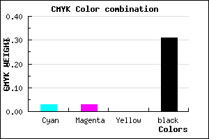 #ABABB1 color CMYK mixer