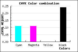 #ABABC1 color CMYK mixer