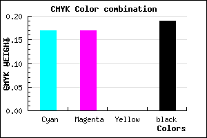 #ABABCF color CMYK mixer