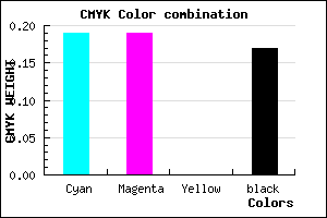 #ABABD3 color CMYK mixer