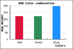 rgb background color #ABABF7 mixer