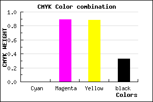 #AB1214 color CMYK mixer