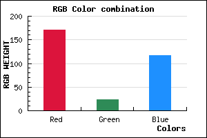 rgb background color #AB1775 mixer