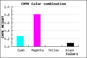 #AB2CE8 color CMYK mixer