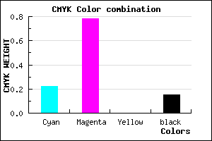 #AB2FDA color CMYK mixer