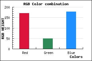 rgb background color #AB32B2 mixer