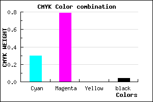 #AB33F5 color CMYK mixer
