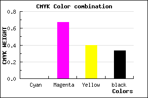 #AB3967 color CMYK mixer