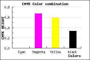 #AB3946 color CMYK mixer