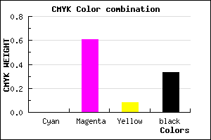 #AB429D color CMYK mixer