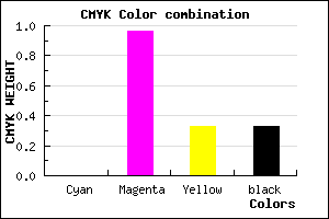 #AB0773 color CMYK mixer
