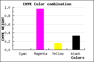 #AB0792 color CMYK mixer