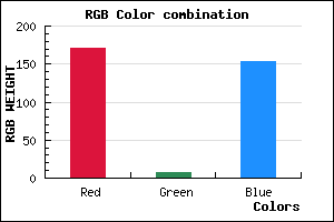 rgb background color #AB079A mixer