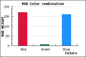 rgb background color #AB07A1 mixer
