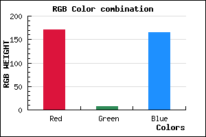 rgb background color #AB07A5 mixer