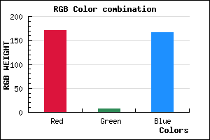 rgb background color #AB07A6 mixer