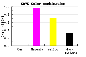 #AB0731 color CMYK mixer