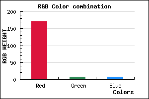 rgb background color #AB0707 mixer
