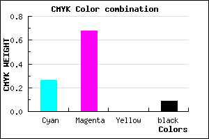 #AB4BE7 color CMYK mixer