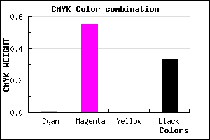 #AB4EAC color CMYK mixer